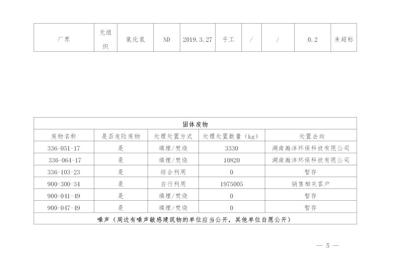 湖南尊龙凯时人生就是搏电力铁道设施制造有限公司2019年度企业事业单位环境信息公开表(图5)