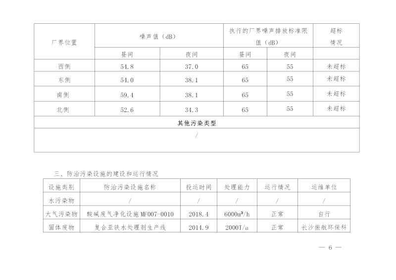 湖南尊龙凯时人生就是搏电力铁道设施制造有限公司2019年度企业事业单位环境信息公开表(图6)