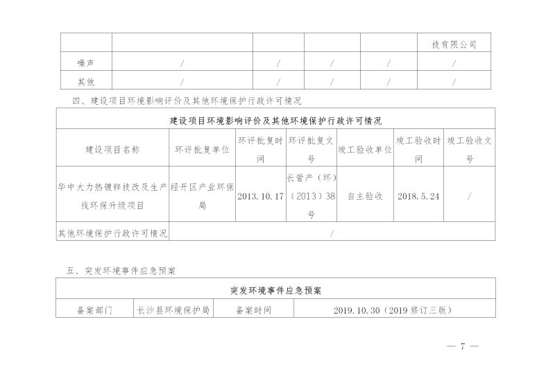 湖南尊龙凯时人生就是搏电力铁道设施制造有限公司2019年度企业事业单位环境信息公开表(图7)